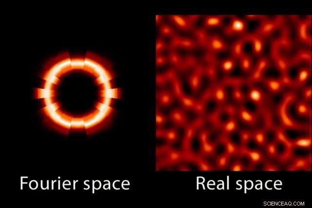 Unexpected Wigner Glass Disorder in Copper-Oxide Ceramic Superconductors