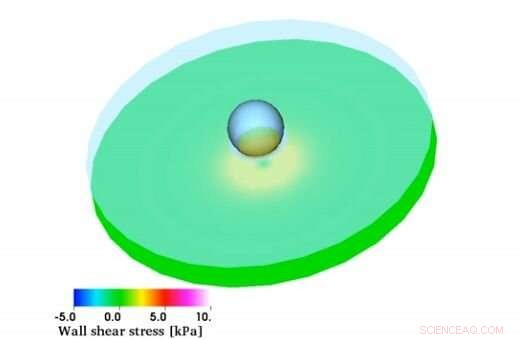 Fluid Dynamics Simulation Uncovers the Physics of Liquid Jet Cleaning