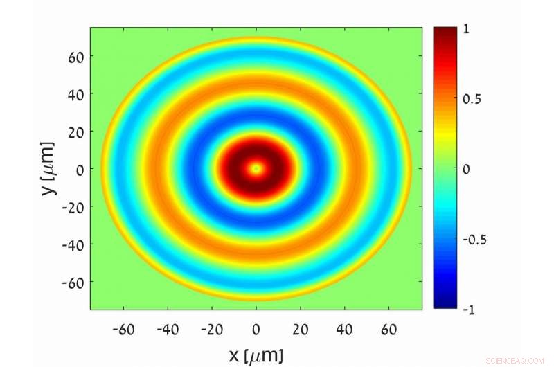 Fiber Sensors Operate With Protective Jackets Intact: A New Technological Advance