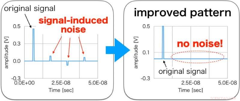 Innovative Algorithm Cuts Electromagnetic Noise in Electronic Circuits