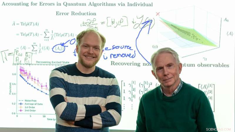 New Technique Cuts Quantum Noise, Boosting Accuracy in Quantum Experiments