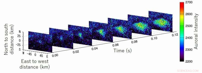Mapping Electromagnetic Wave‑Plasma Interactions Around Earth with Arase Satellite and Ground Networks