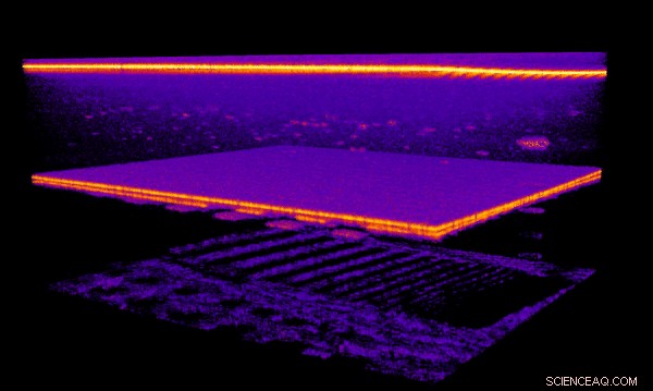 Longer Wavelengths Extend OCT Imaging Depth