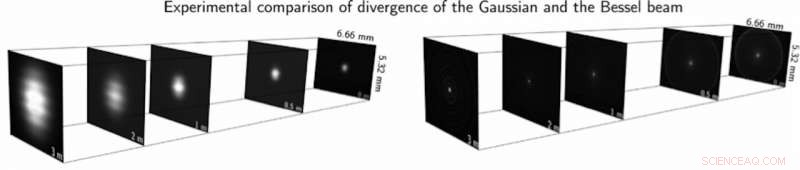 Structured Laser Beam: High-Contrast Cross-Section Design and Applications