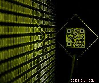 Programmable Transparent Organic Luminescent Tags: Revolutionizing Light-Based Writing