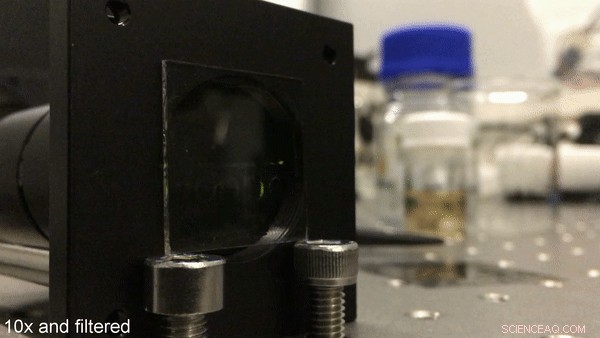 Programmable Transparent Organic Luminescent Tags: Revolutionizing Light-Based Writing