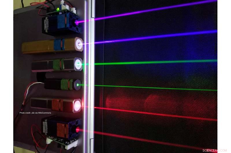 University of Utah Physicists Unveil Quantum‑Dot Laser Breakthrough: Wavelength‑Splitting Fixes Long‑Standing Issue