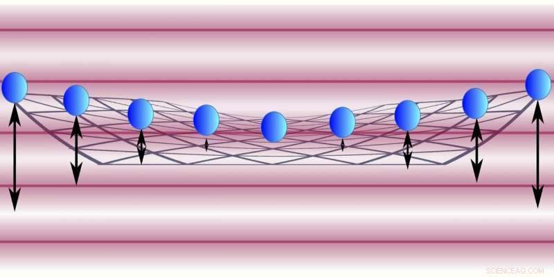 Physicists Achieve Flash-Freezing of 150-Ion Crystal at NIST