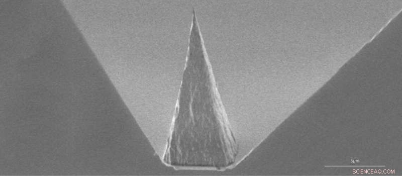 Diamond Pyramid Tips Deliver 10‑nm Spatial Resolution for Advanced Nanoscale Sensing