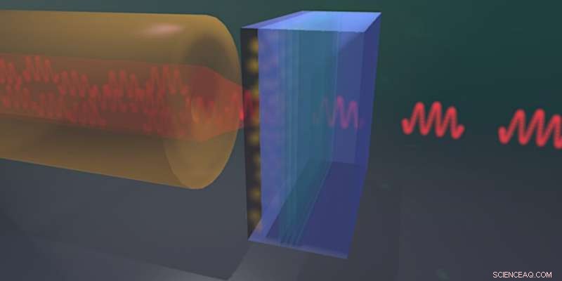 ETH Scientists Create Repulsive Photon Interactions in Semiconductors