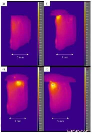 Silicate Glass Heating Reveals Anomalies That Challenge Joule s Law