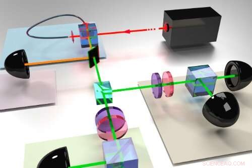 Scientists Edge Closer to Unraveling Quantum Mysteries