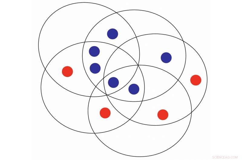 Reimagining Cooperation: A New Evolutionary Approach