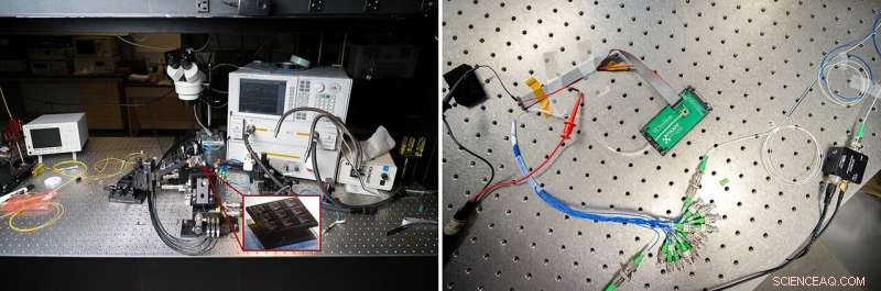 New Photonics Education Kit Empowers Students with Hands‑On Integrated Photonics Skills