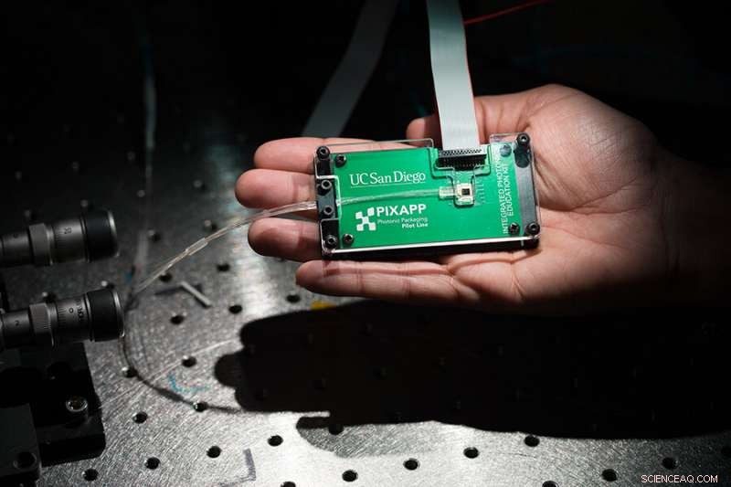 New Photonics Education Kit Empowers Students with Hands‑On Integrated Photonics Skills