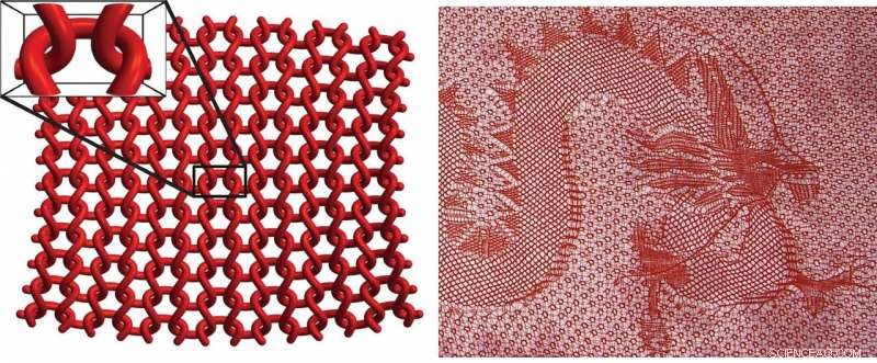 The Hidden Science Behind Knitting: Unlocking Ancient Patterns