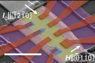 Spintronics Devices Drive Next-Gen Electronics