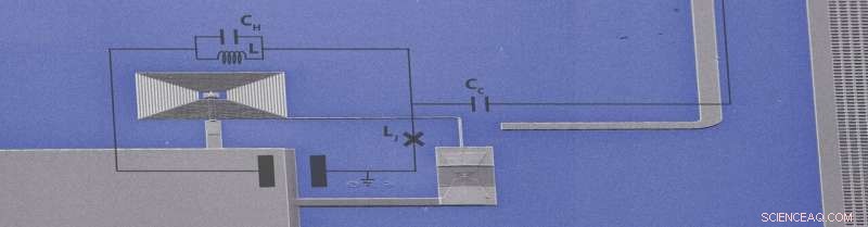 Delft University Develops Quantum Circuit to Detect Ultra-Weak Radio Signals