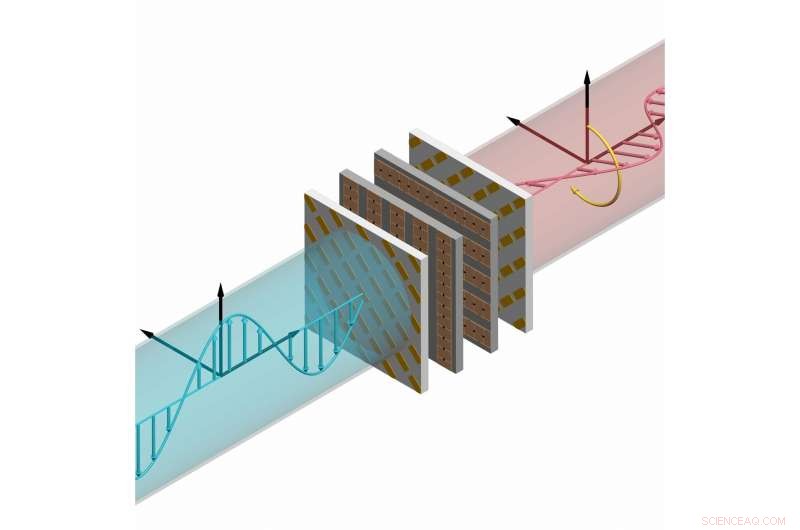 Transparent, Electronically Tunable Metasurface for Polarization Rotation