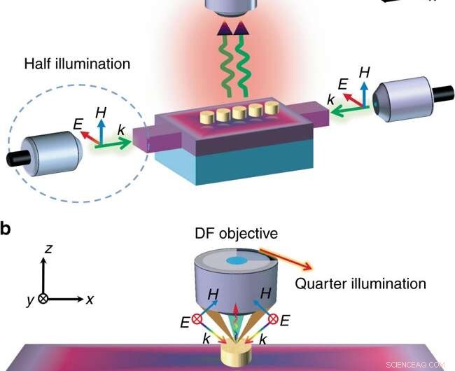 Precise In-Plane Coherent Control of Plasmon Resonances for Advanced Plasmonic Switching and Data Encoding