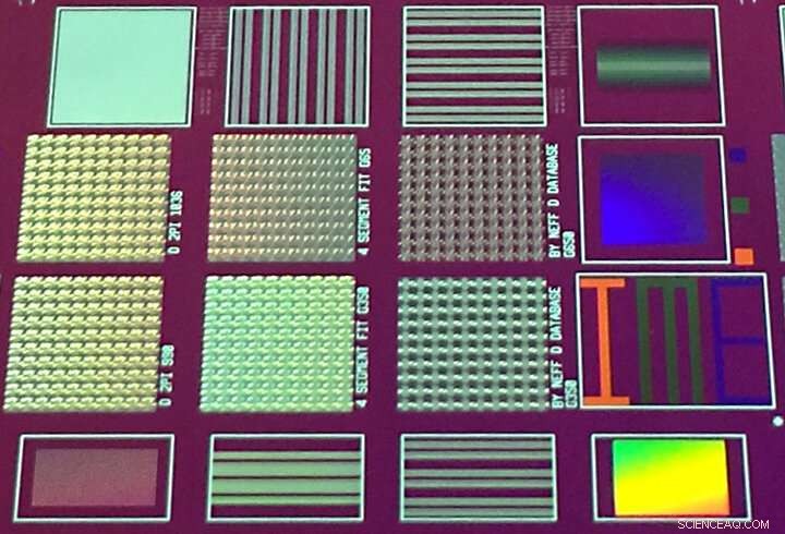 Mass Production of Metasurfaces: Advancing Flat Optical Devices