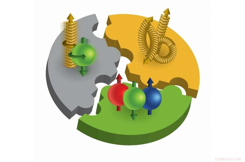 New Sea Quark Findings Unveil Hidden Layers in Proton Spin Mystery
