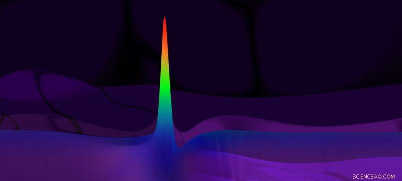 Pioneering Ultra-Intense Light Pulses: A New Frontier in Photonics