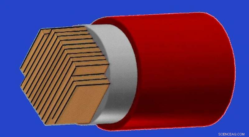 Revolutionary Energy‑Efficient Superconducting Cable Powers Future Technologies