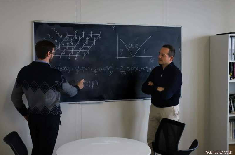 EPFL s Light-Driven Quantum Simulator Mimics Magnetic Behavior