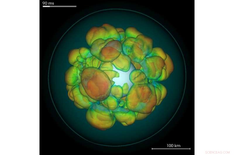 Neutrinos: The Silent Messengers of Supernovae