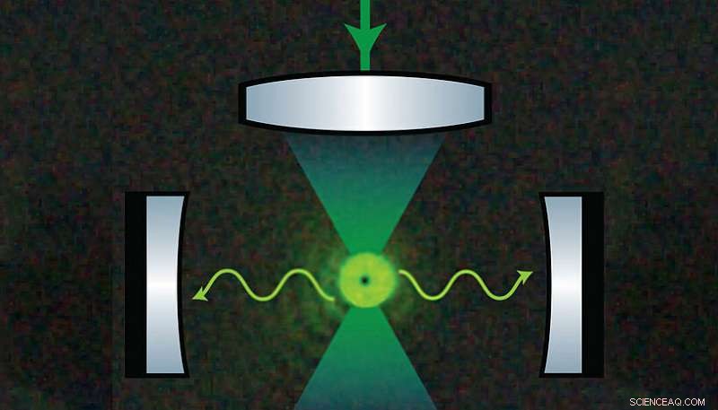 Quantum Optical Cooling of Nanoparticles: Advancing Precision Control in Optical Cavities