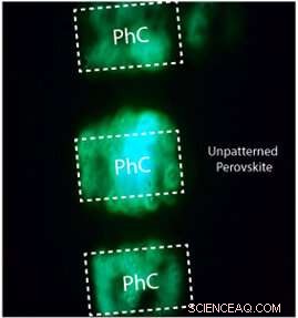 Enhancing Perovskite LED Performance Using Photonic Crystals