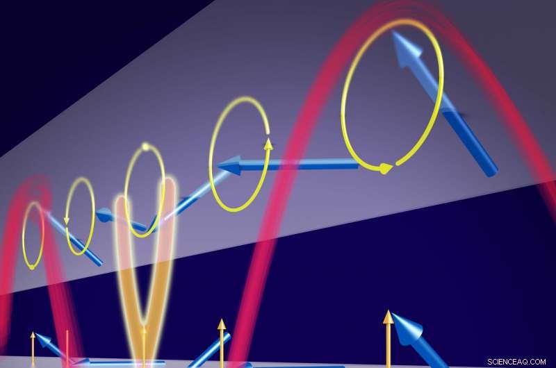 Researchers Generate Ultra‑Short Spin Waves in a Remarkably Simple Nickel‑Iron Material