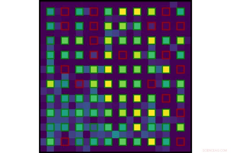Optical Tweezers Achieve Record-Breaking Atomic Trapping