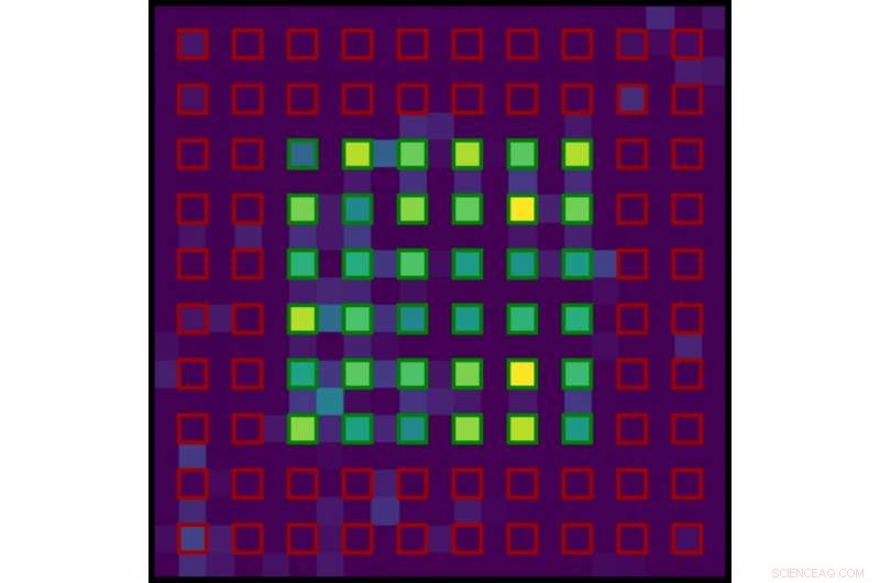 Optical Tweezers Achieve Record-Breaking Atomic Trapping