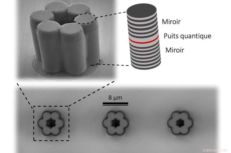 Microlaser Produces Helical Light: Breakthrough in Photonics