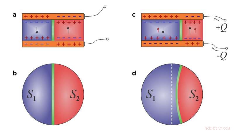 Innovative Static Negative Capacitor Promises Enhanced Computing Performance