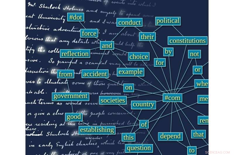 Author Identification Through Textual Networks: How Few Words Are Enough?