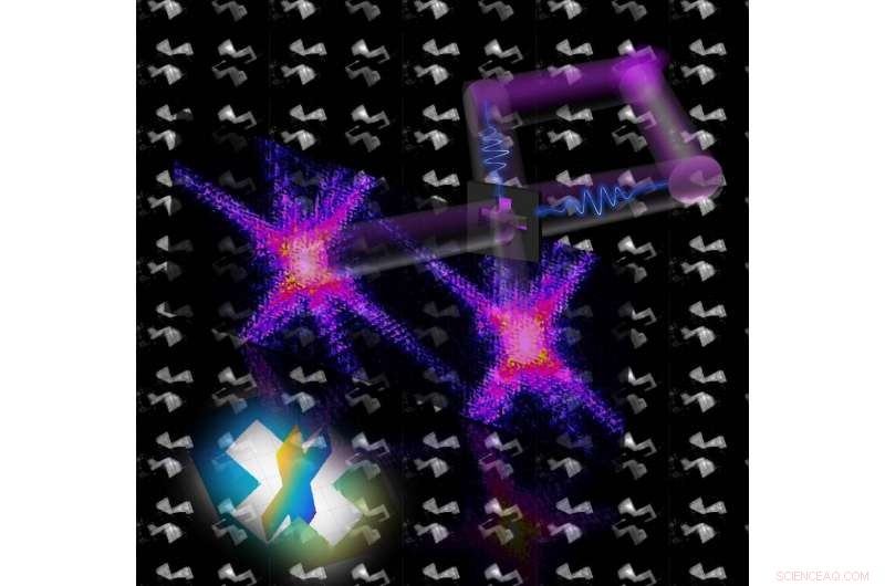 Revolutionary Technique Enables Ultrafast 3‑D Imaging of Nanostructures
