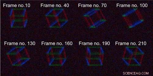 Tiny Pinholes in Ultra‑Thin Film May Enable Dynamic 3‑D Holographic Displays
