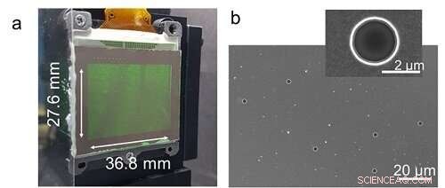 Tiny Pinholes in Ultra‑Thin Film May Enable Dynamic 3‑D Holographic Displays