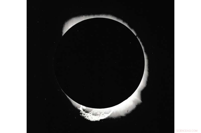 Exploring Relativity: A New Book Chronicles Historic Expeditions to Validate Einstein s Theory