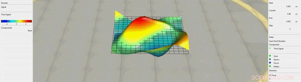 Miniaturized Acoustic Tweezers: Folding an Acoustic Vortex on a Flat Holographic Transducer