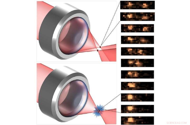 New Atom Interaction Discovery Paves Way for Advanced Quantum Technologies