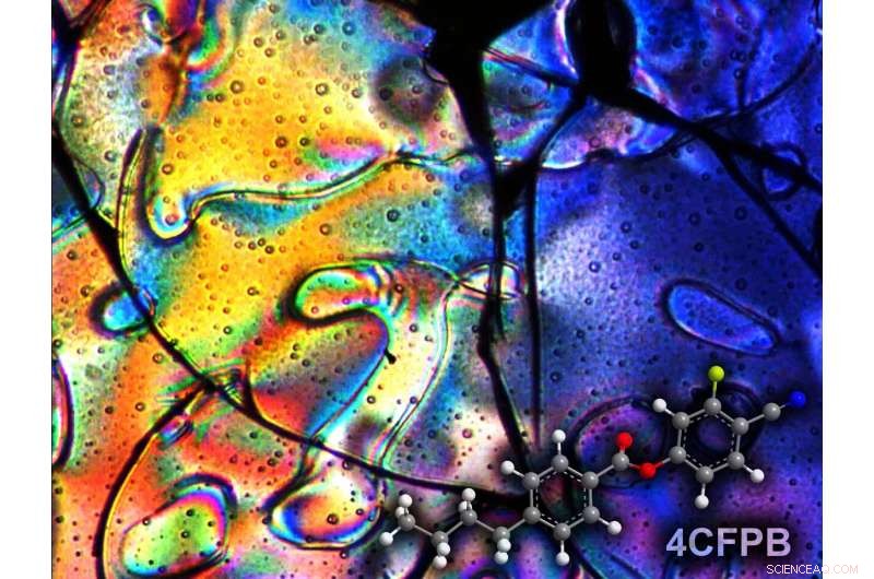 Liquid Crystals in Nanopores Generate Record Negative Pressures