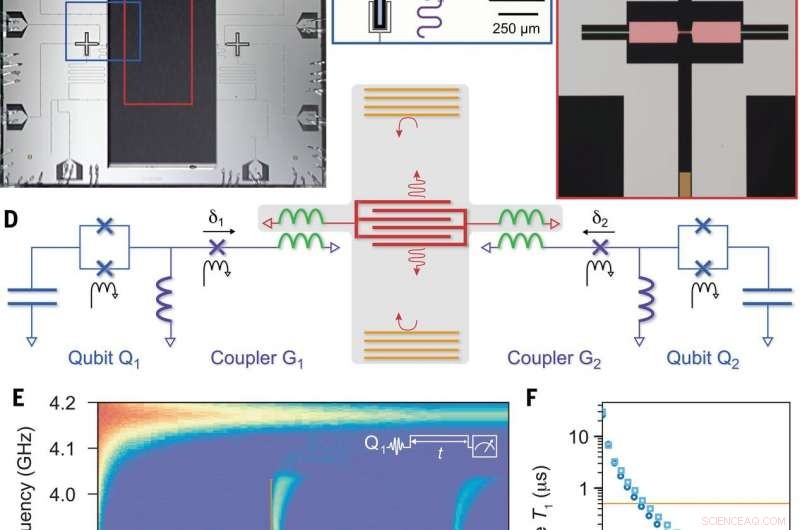 Phonon-Mediated Quantum State Transfer and Remote Qubit Entanglement: A Breakthrough in Quantum Networking