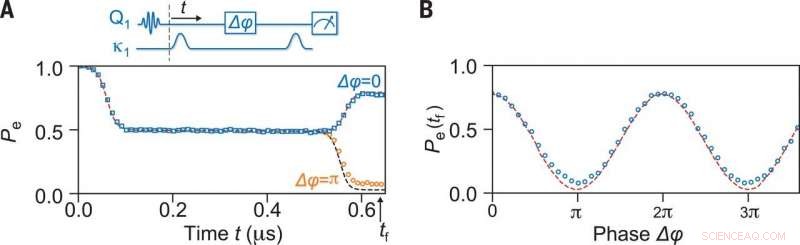Phonon-Mediated Quantum State Transfer and Remote Qubit Entanglement: A Breakthrough in Quantum Networking