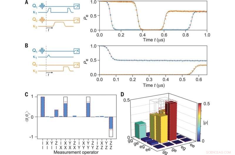 Phonon-Mediated Quantum State Transfer and Remote Qubit Entanglement: A Breakthrough in Quantum Networking