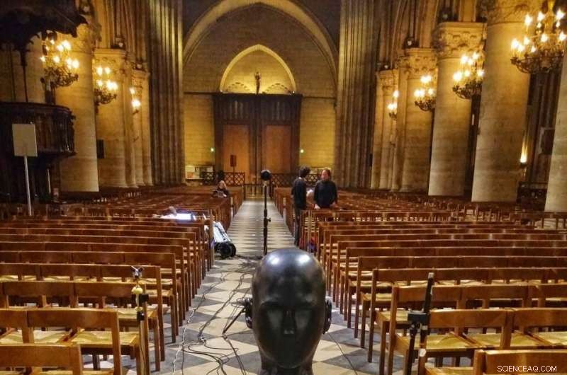 Rebuilding the Soundscape of Notre Dame: Acoustic Reconstruction After the Fire