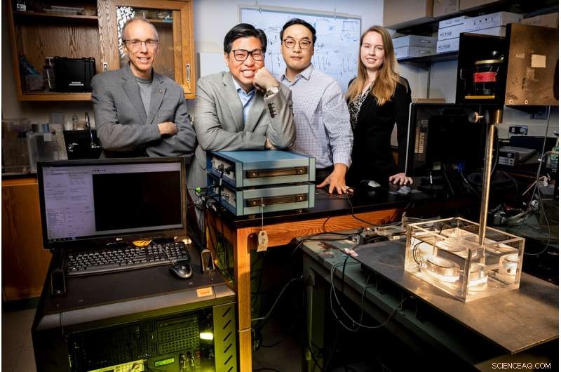 Innovative Non‑Invasive Tissue Therapy Combines Mechanics, Chemistry, and Biomedical Research